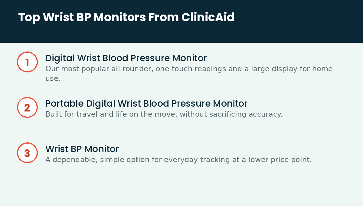 Best Wrist Blood Pressure Monitors in Nigeria (Buyer's Guide) 3 Clinicaid.com.ng Top wrist BP monitors from ClinicAid