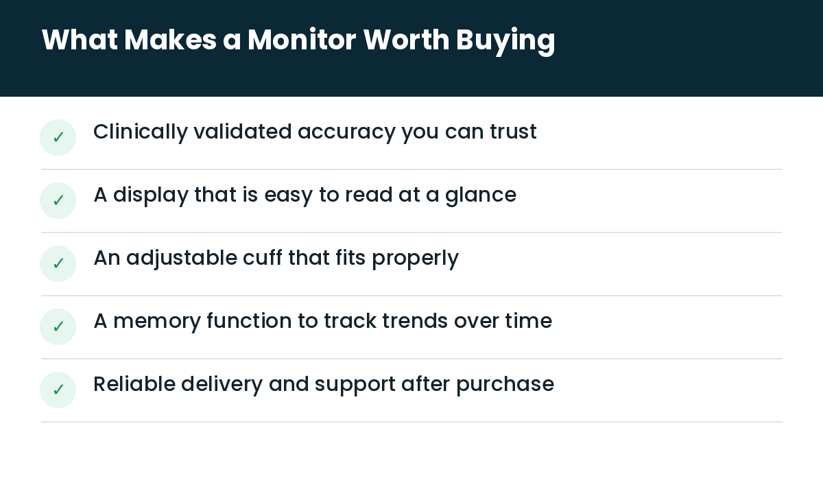 Best Wrist Blood Pressure Monitors in Nigeria (Buyer's Guide) 2 Clinicaid.com.ng What makes a monitor worth buying