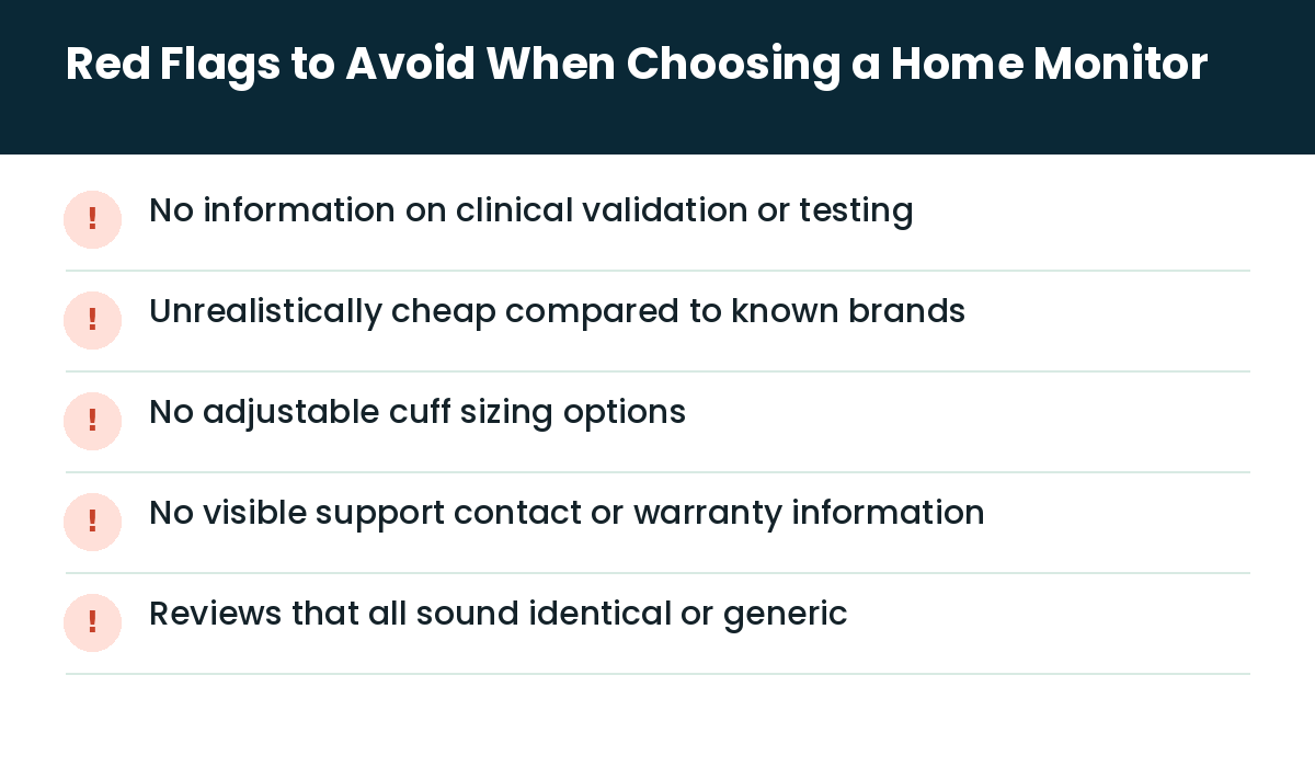 Red flags to avoid when choosing a home monitor