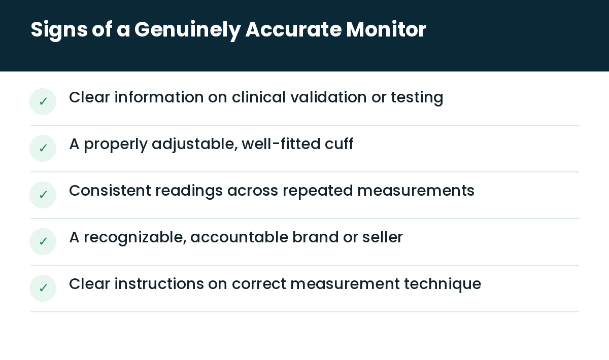 Most Accurate Wrist BP Monitor: How to Choose One You Can Trust 2 Clinicaid.com.ng Signs of a genuinely accurate monitor