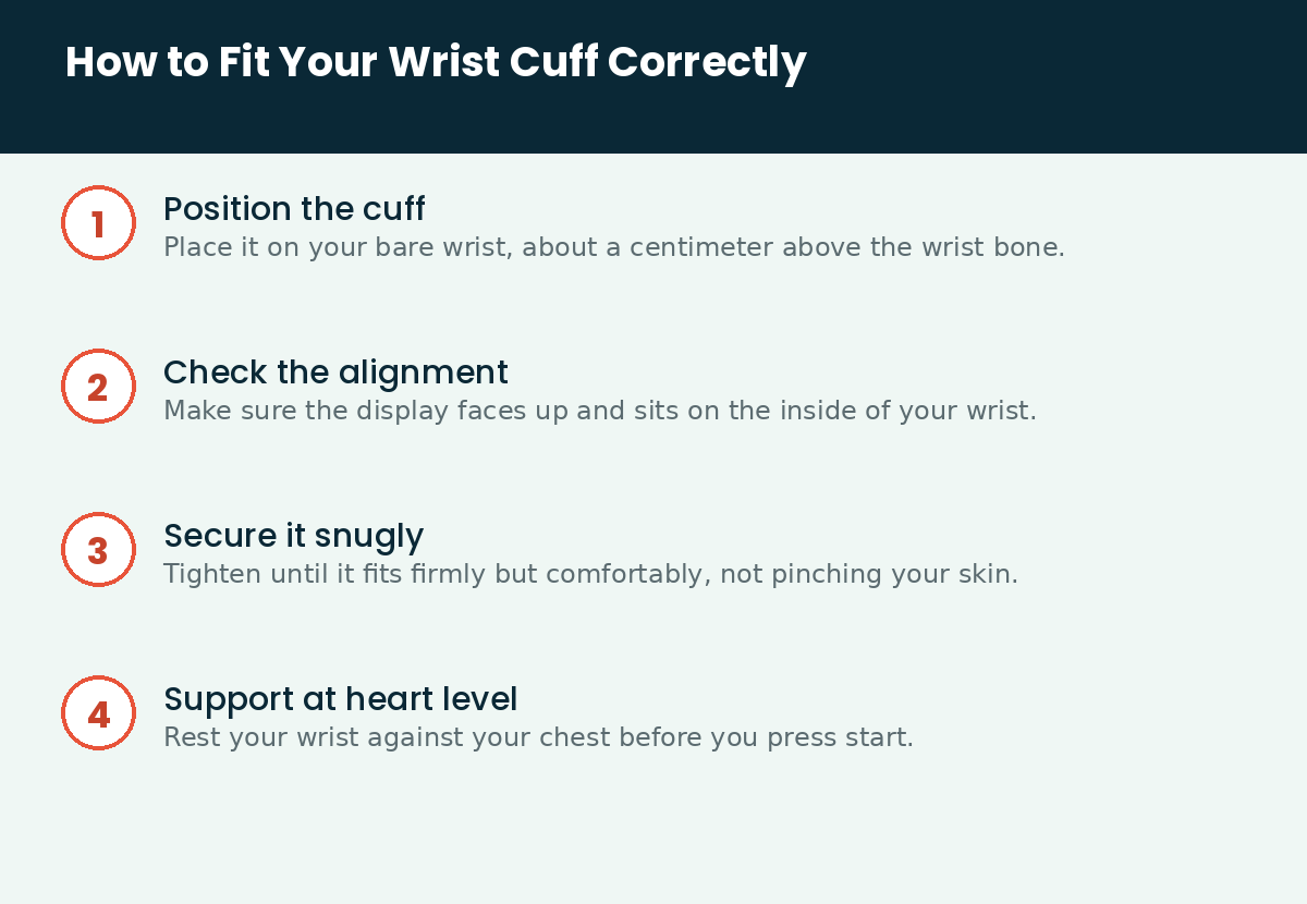 How to fit your wrist cuff correctly