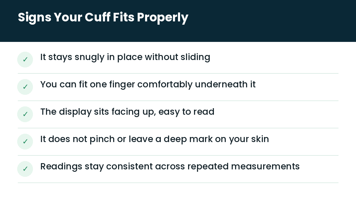 Signs your cuff fits properly