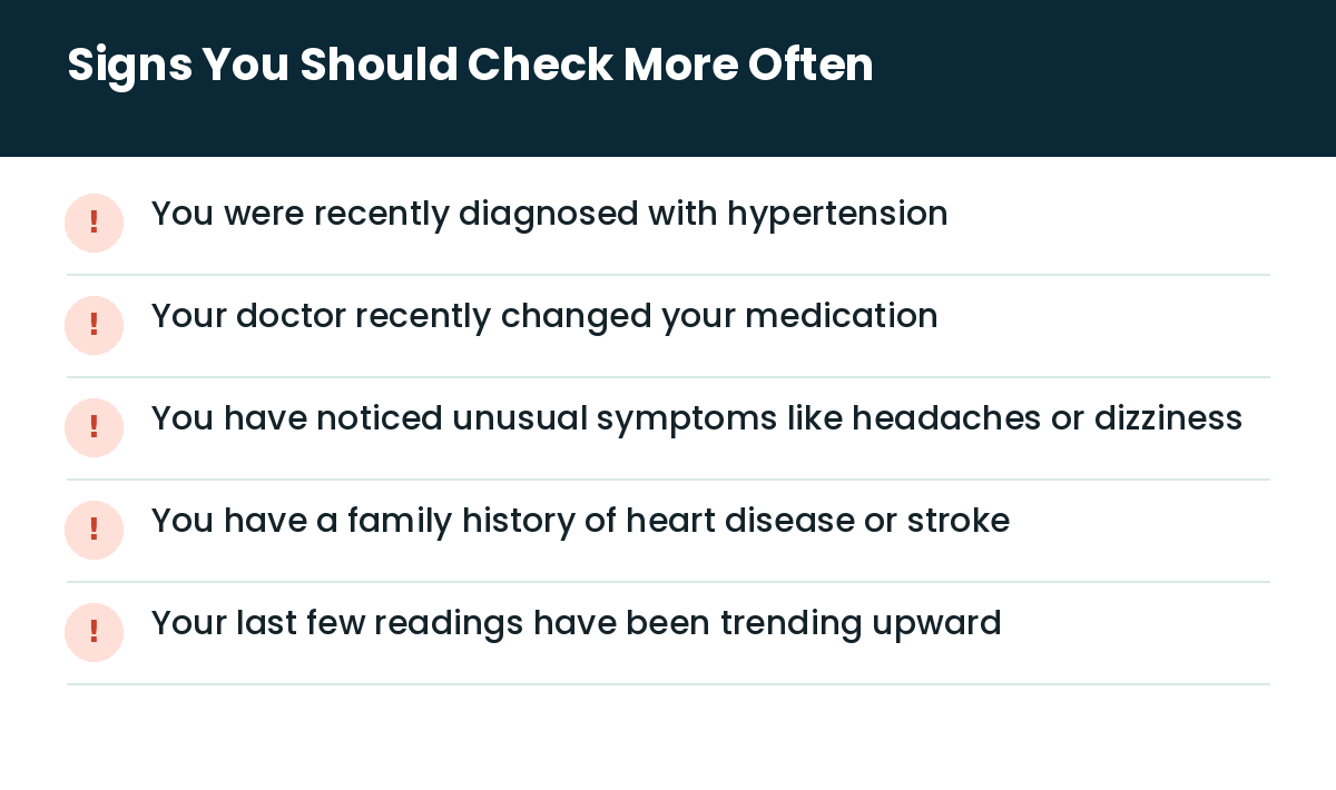 Signs you should check more often