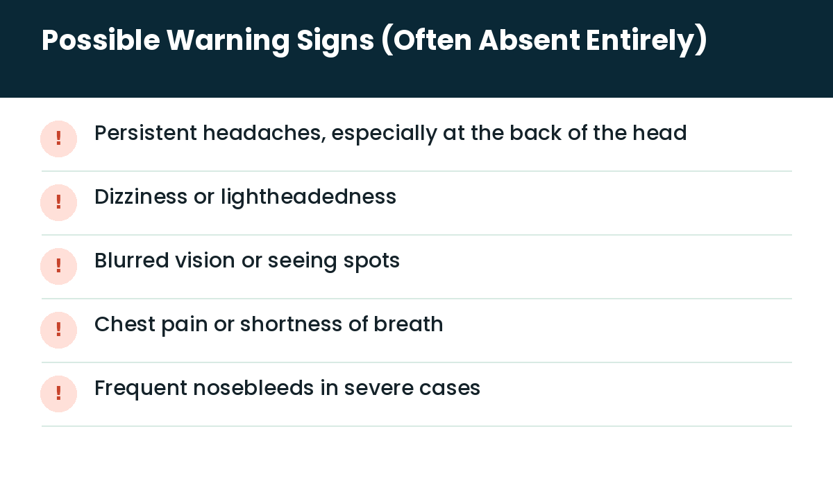Signs of High Blood Pressure Every Nigerian Should Know 3 Clinicaid.com.ng Possible warning signs