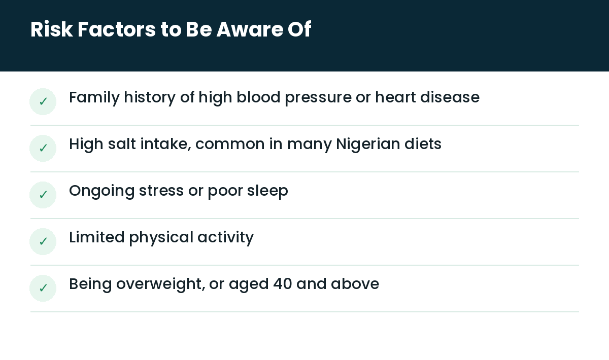 Signs of High Blood Pressure Every Nigerian Should Know 4 Clinicaid.com.ng Risk factors to be aware of
