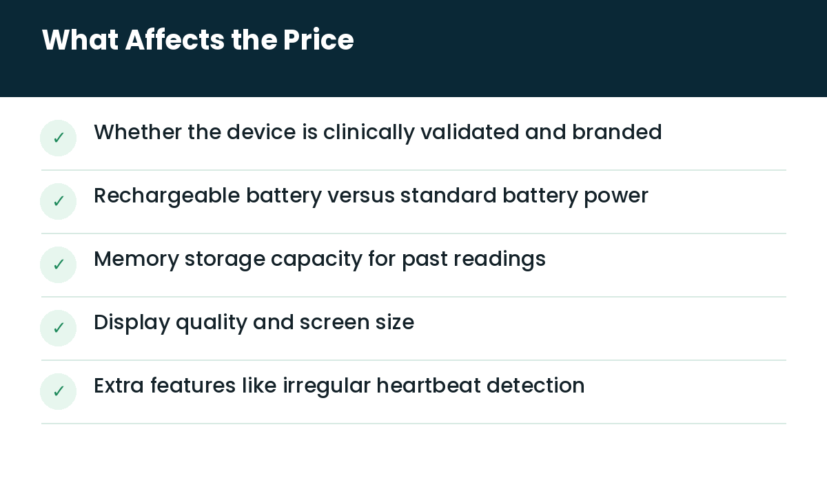 What affects the price
