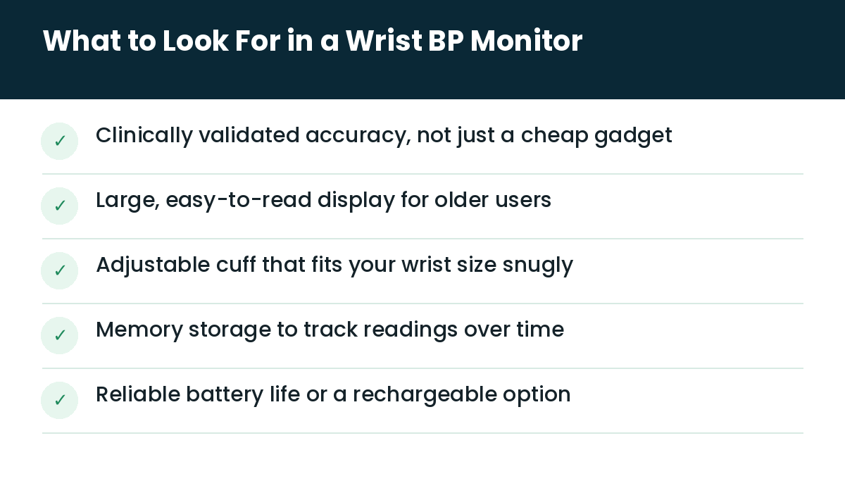 What to look for in a wrist BP monitor