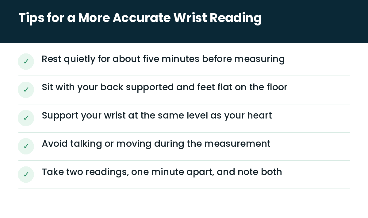 Tips for accurate wrist BP readings