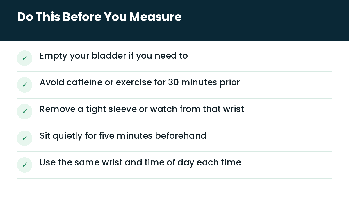 How to Use a Wrist Blood Pressure Monitor the Right Way 2 Clinicaid.com.ng Do this before you measure