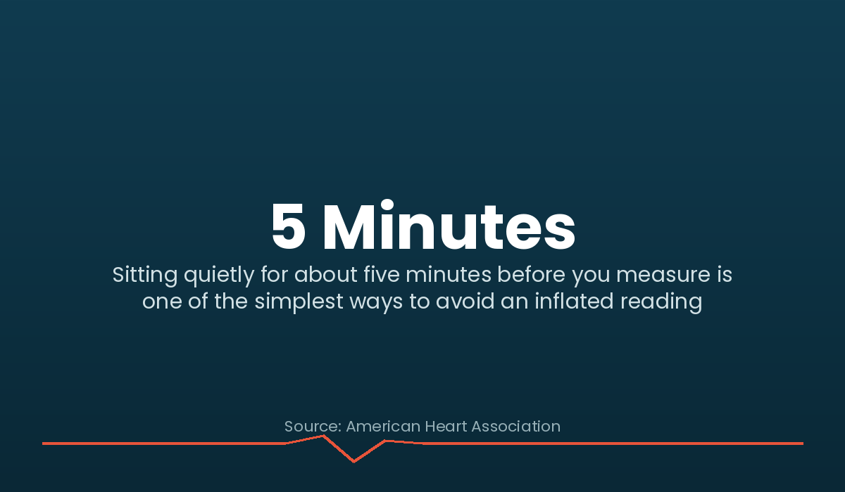 Five minutes matters