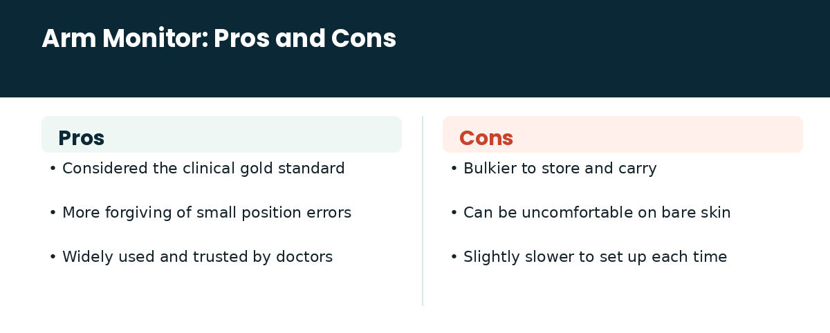 Arm monitor pros and cons
