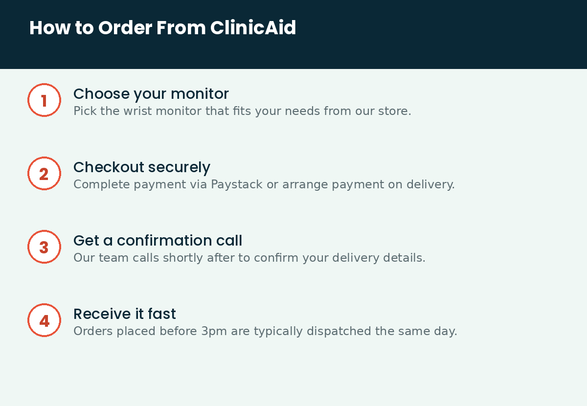 Wrist BP Monitor vs Upper Arm BP Monitor: A Nigerian Buyer's Comparison 4 Clinicaid.com.ng How to order from ClinicAid